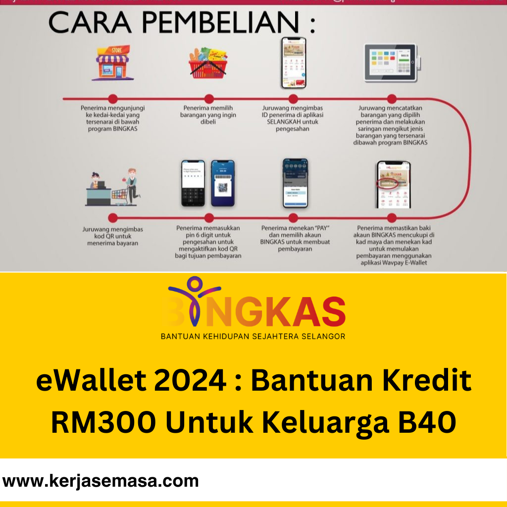 eWallet 2024 : Bantuan Kredit RM300 Untuk Keluarga B40
